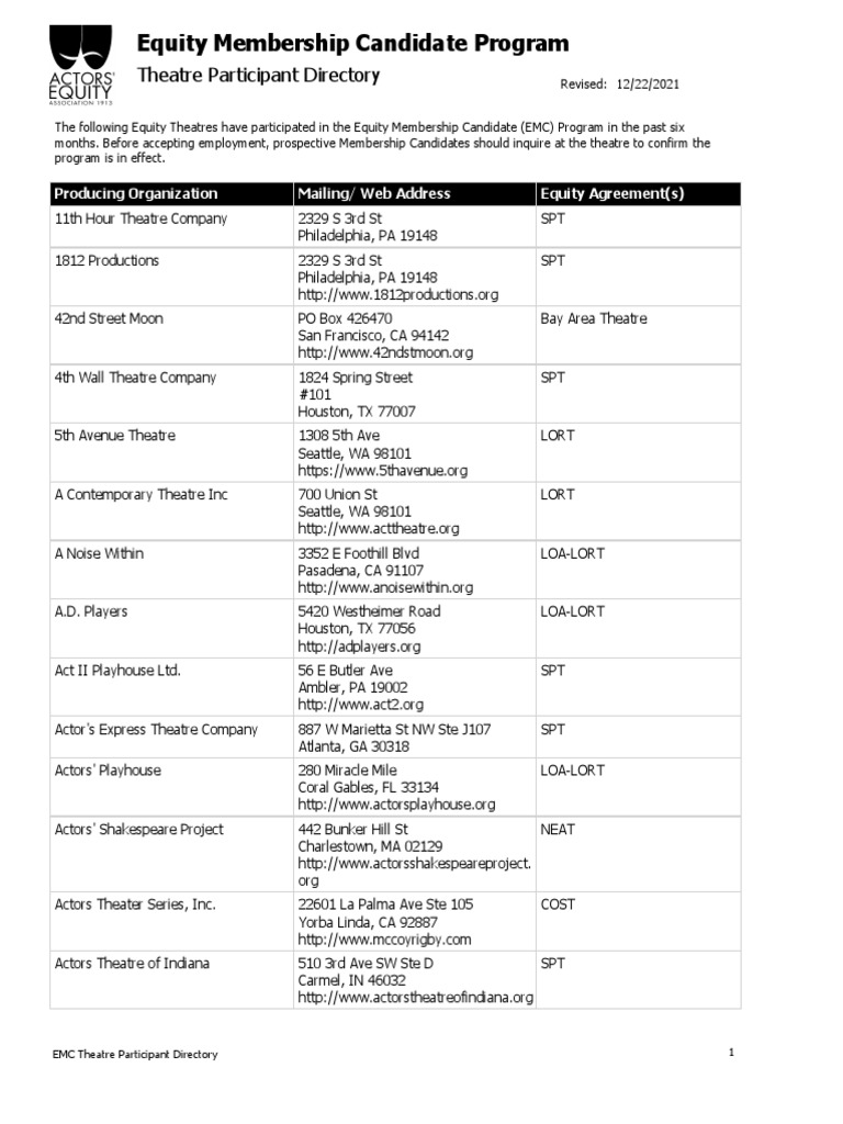 Equity Theatre Participant Directory | PDF | Entertainment | Performing ...