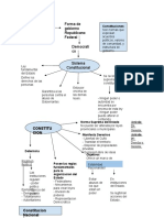 Unidad - Constitucion