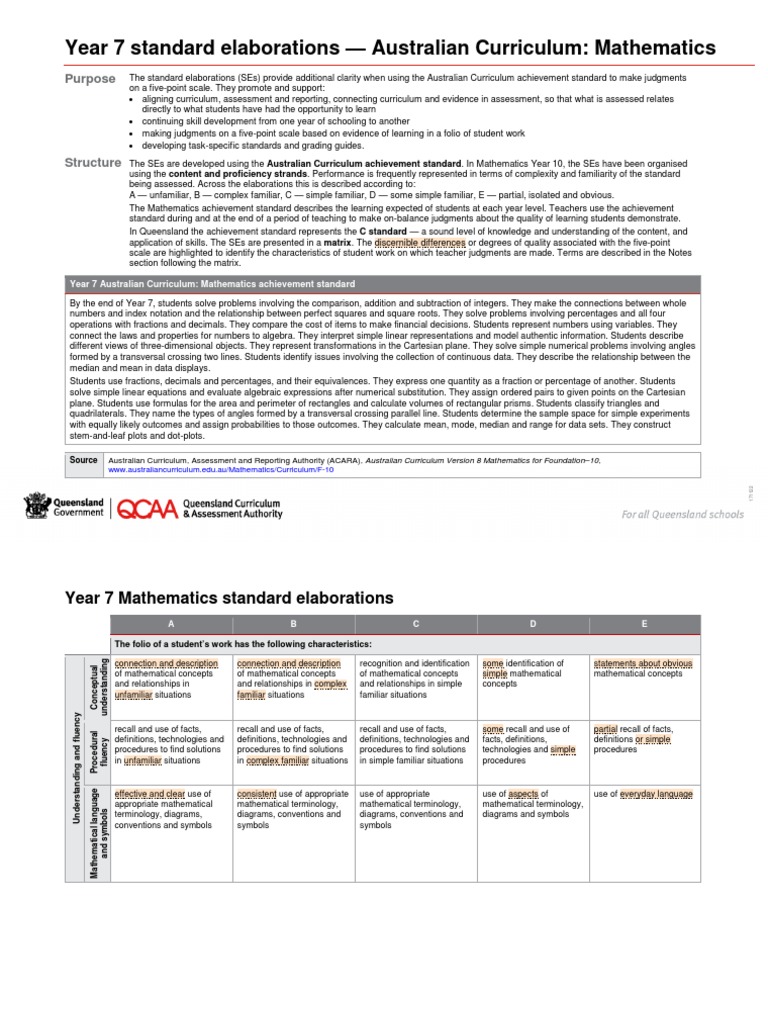 Ac Maths Yr7 Se QLD Curriculum PDF