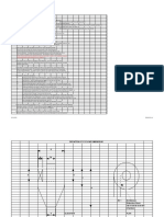 Cyclone-Design-and-Analysis