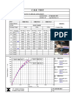 CBR TEST - 23 Sept 2017