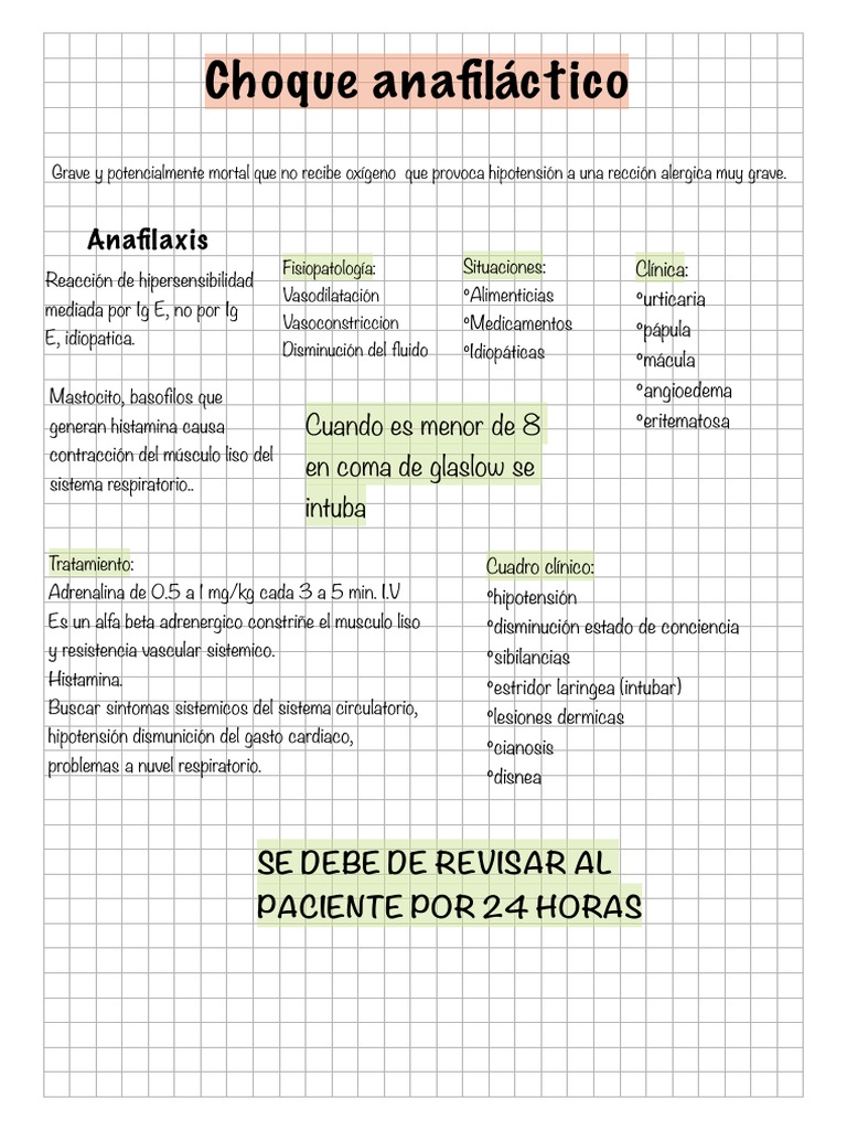 CHOQUE ANAFILÁCTICO 4j5 | PDF