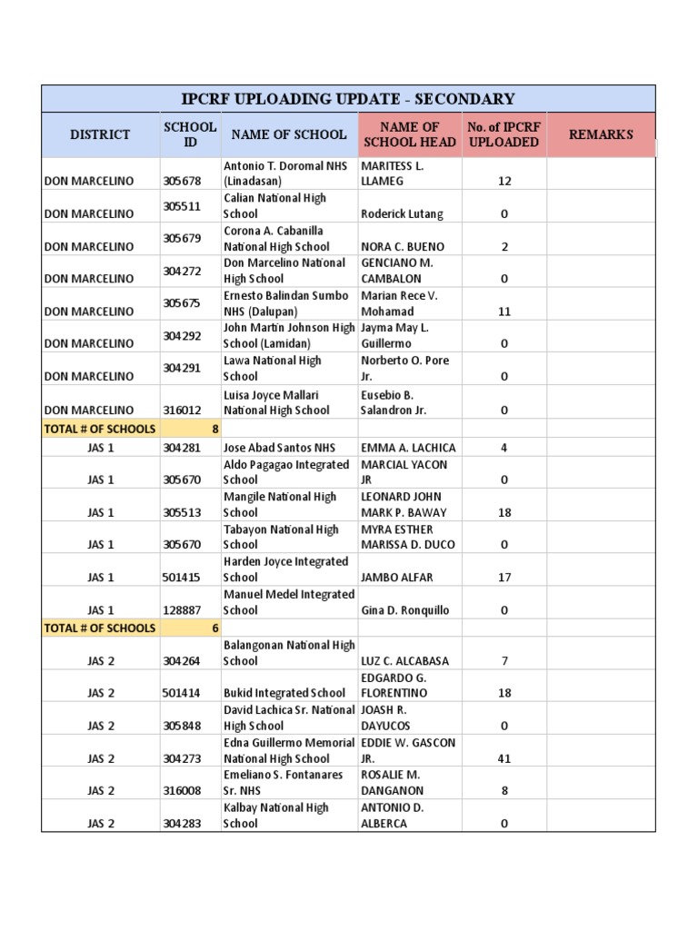 Facebook Marketplace Hide Car Listing From Friends
