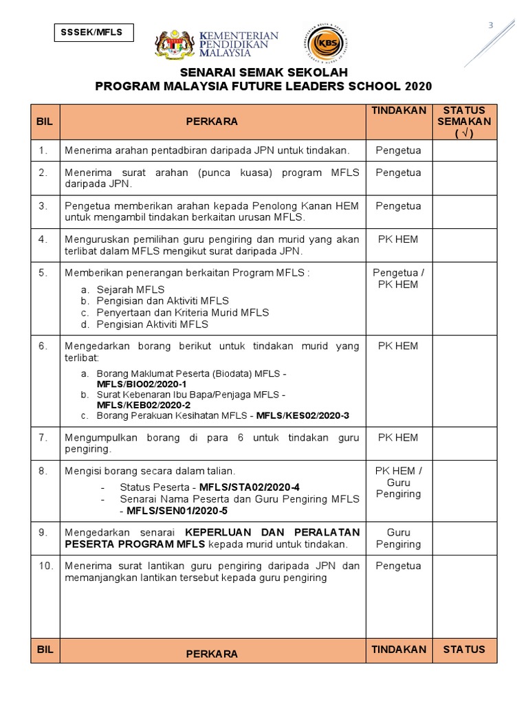 Senarai Semak Sekolah 4 | PDF