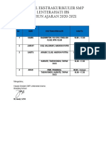 Jadwal Ekstrakurikuler SMP Lenterahati Ibs TAHUN AJARAN 2020-2021