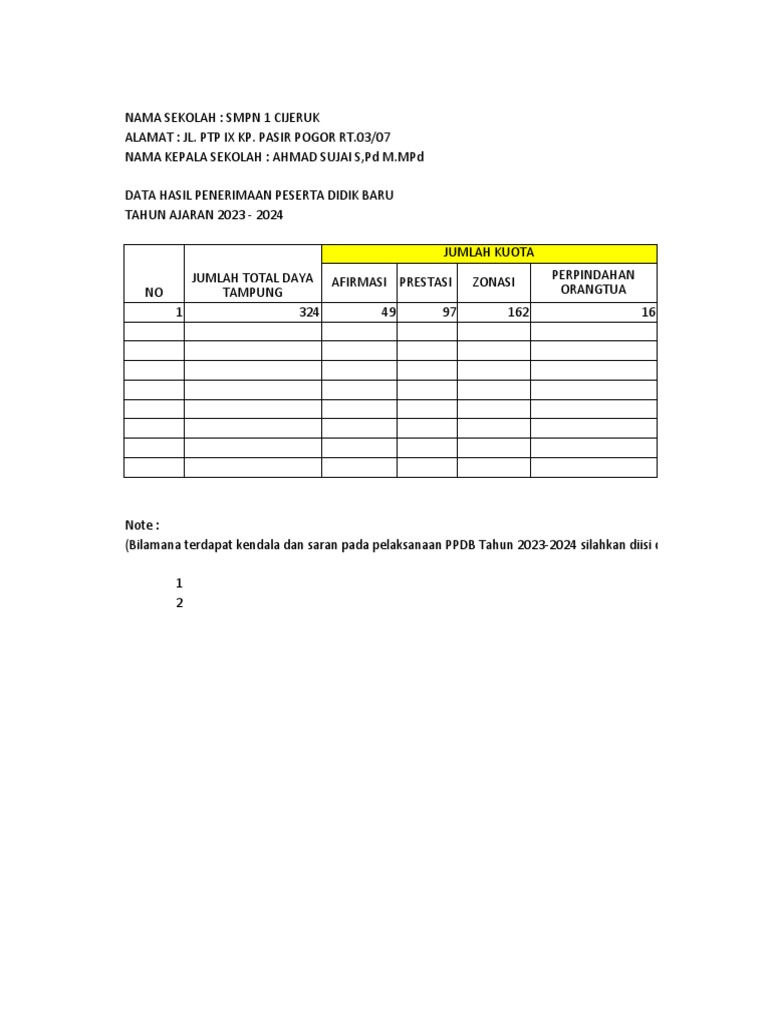 Format Tabel Laporan Excel PPDB Tahun 2023-2024 | PDF