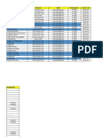 Induksi Hse & Test