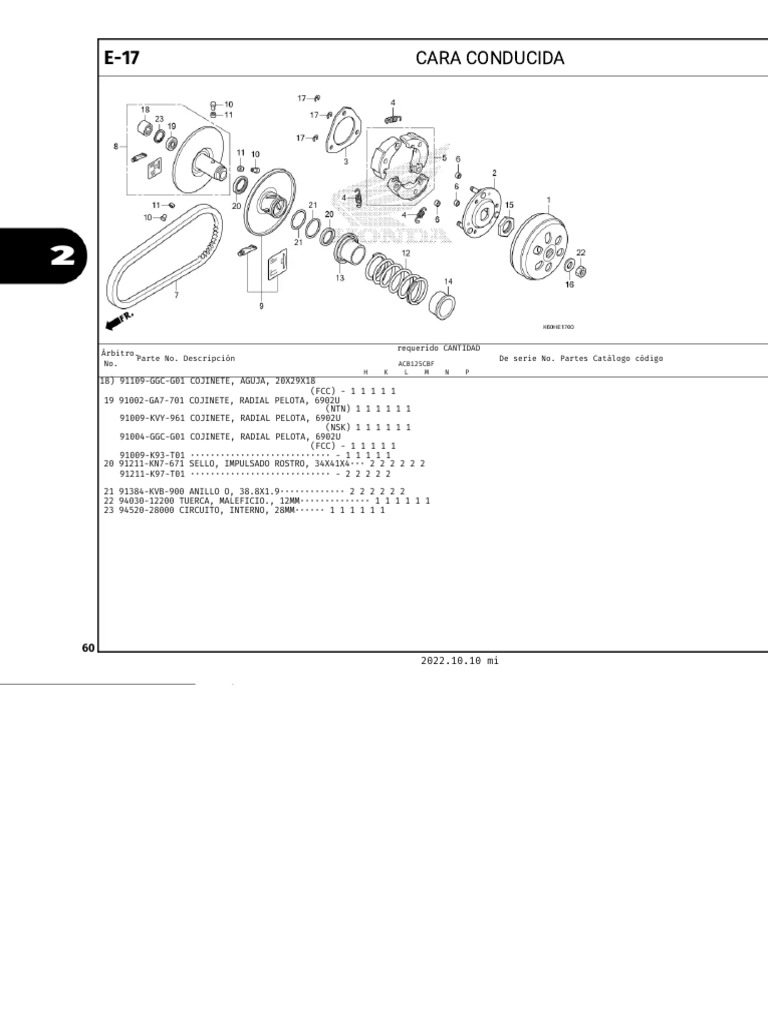 User manual honda click 125i 2023 correa transmisi n 2 pdf