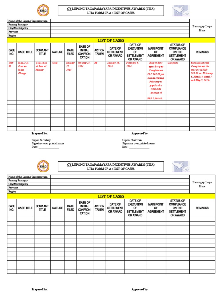 FORM 7 A List of Cases | PDF