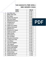 Daftar Anggota PMR - Per 25 Mei 2023