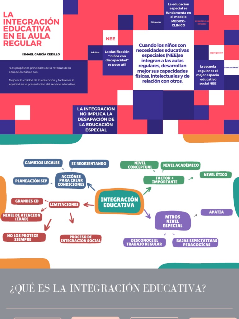 La Integración Educativa en El Aula Regular | Descargar gratis PDF ...