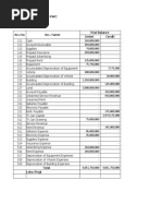 Latihan 3 Excel