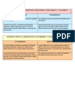 Diferencias Entre Las Enfermedades Hereditarias Monogénicas y Poligénicas