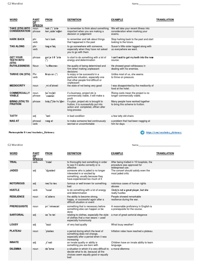C2 Vocabulary Wordlist Guide | PDF