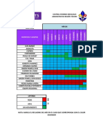 Control de Informes Region Tachira-1