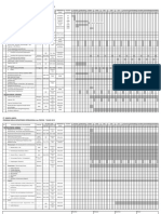 Jadwal Program Kerja Qhse Proyek 2018