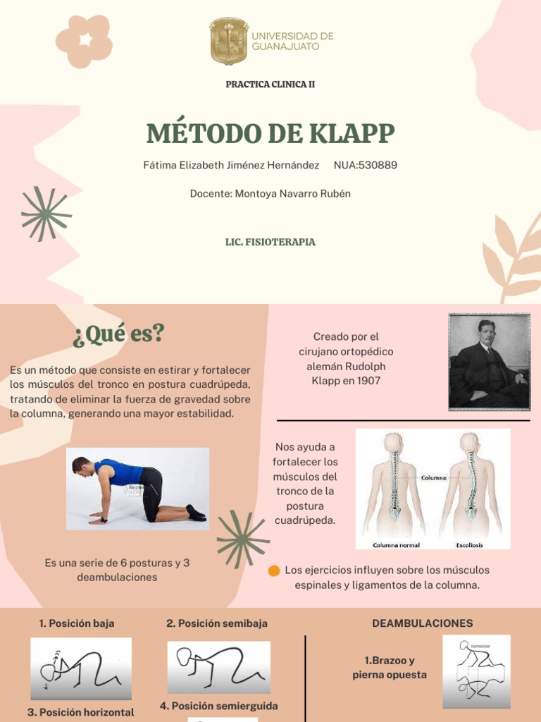 Ejercicios del Método Klapp en Fisioterapia | PDF | Salud y bienestar ...