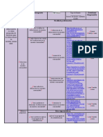 Emprendimiento Competencia Comunicativa