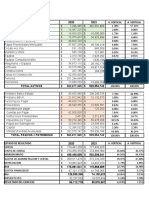 Analisis Financiero 2