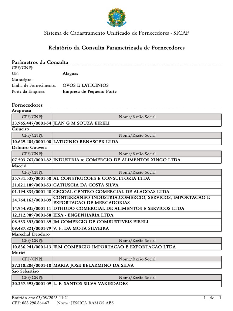 Relatório de Fornecedores SICAF Alagoas | PDF | Cidadania | Brasil