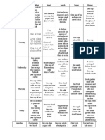 1 WEEK BALANCE DIET PLAN