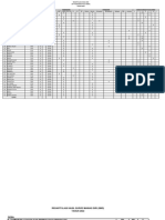 Rekapitulasi SMD 2021 Ds Pulo Panjang