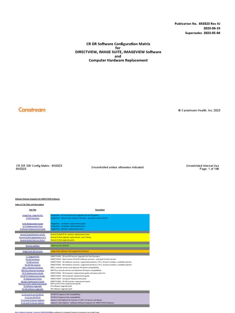 CR and DR SW Config Matrix (6K0323 Rev AJ) | PDF | Personal Computers ...