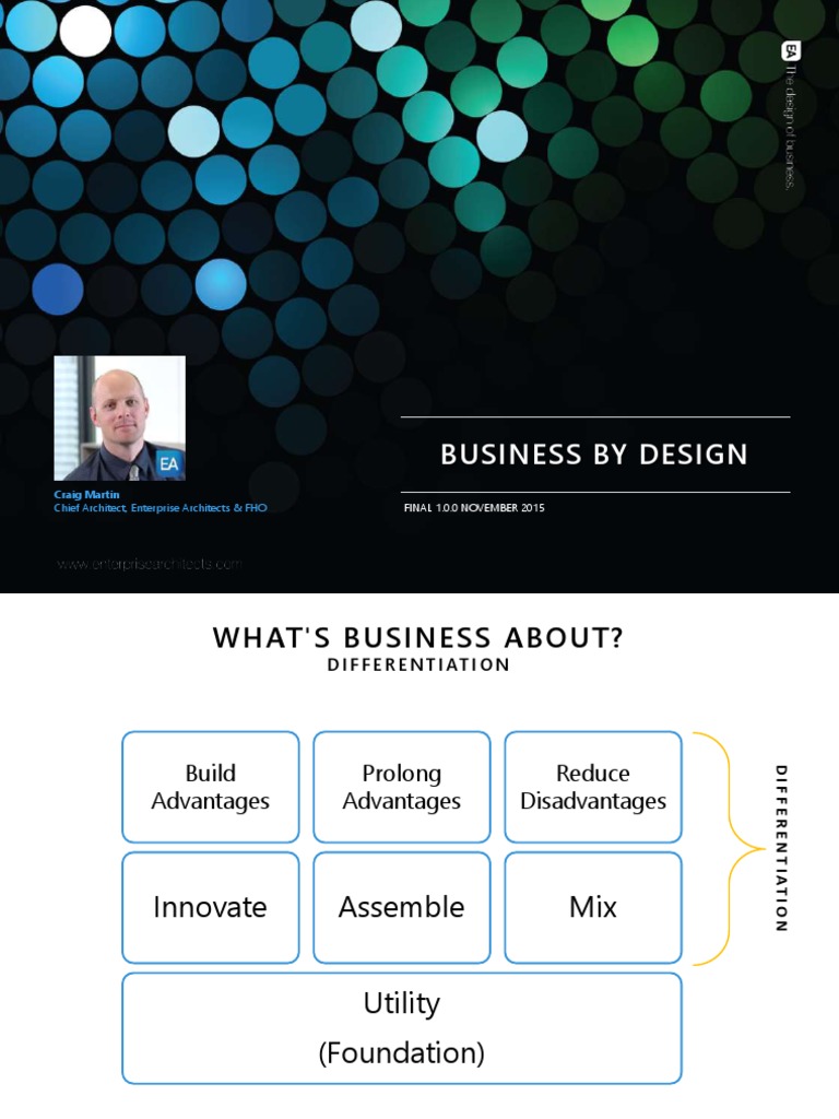 Business Model Innovation | PDF