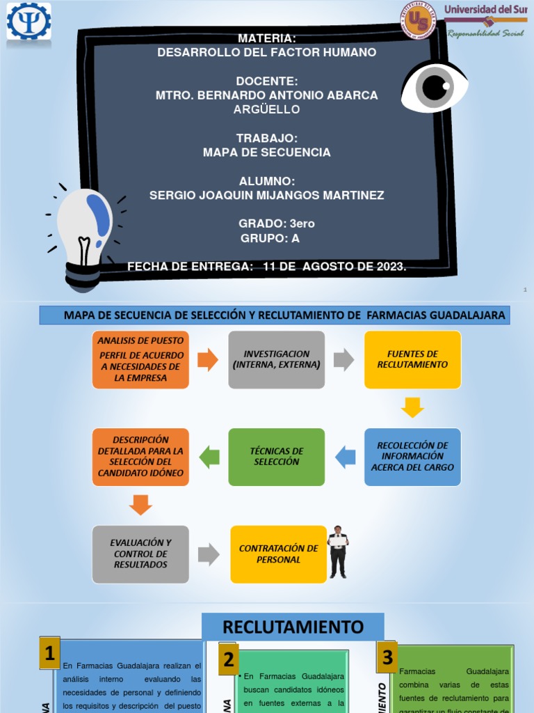 Mapa de Secuencia | PDF