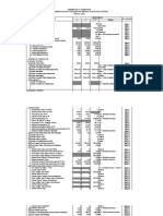 EP 2. Bukti pertimbangan tata ruang daerah dalam pendirian puskesmas (Data Demografi)