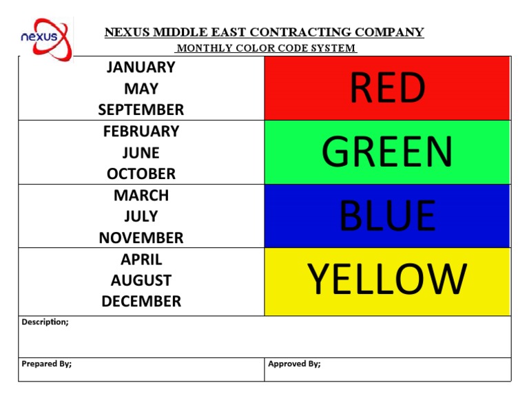 color-code-system-pdf