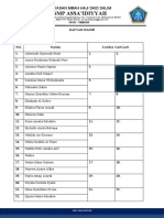 Daftar Hadir VIID Parenting