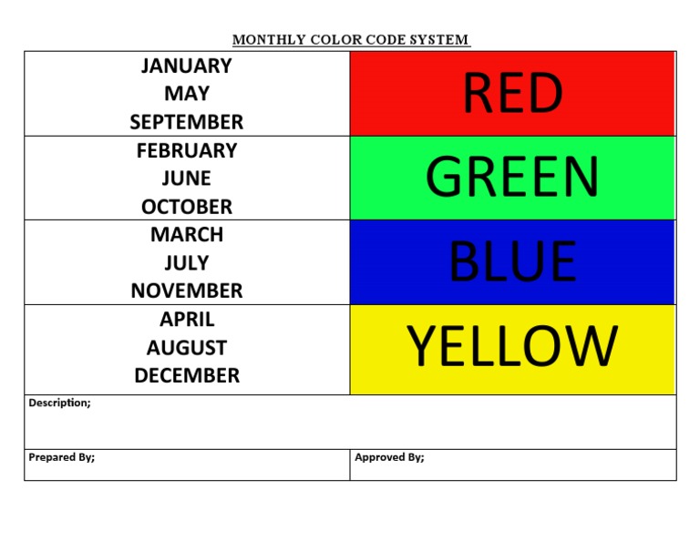 Monthly Safety Color Code System | PDF