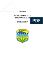 Sampul Profil 2018