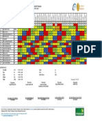 Igd Agustus 2023