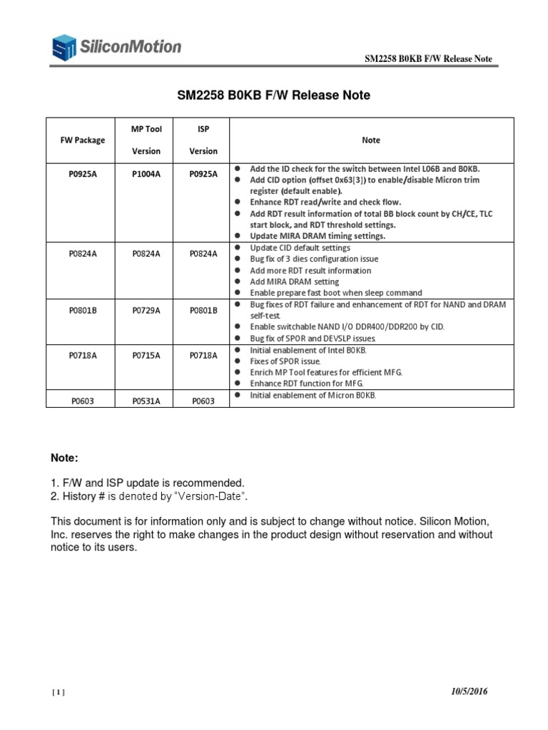 SM2258 B0KB Firmware Release Notes | PDF