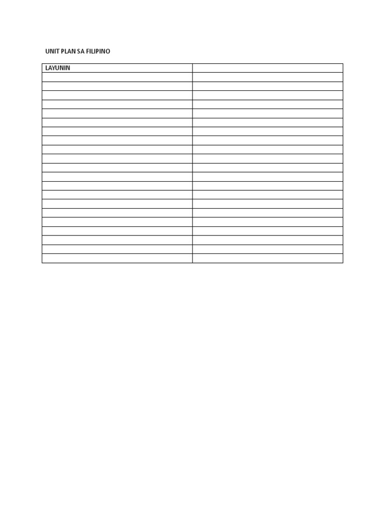 Unit Plan Sa Filipino | PDF