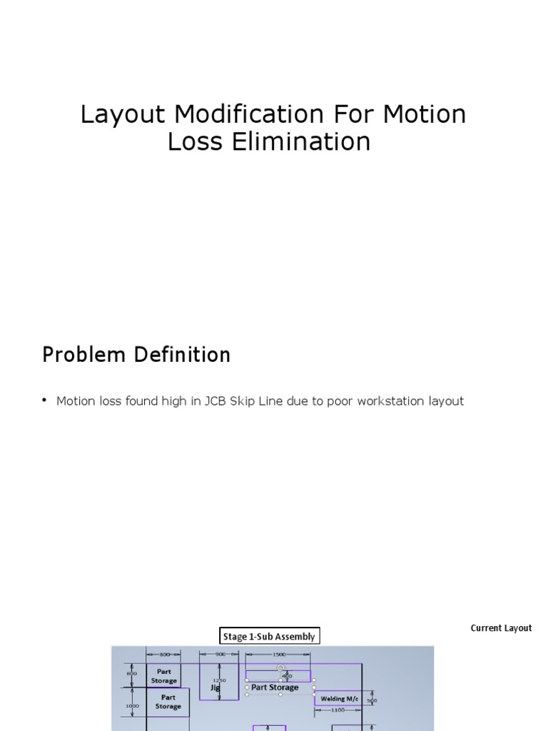 Layout Modification | PDF