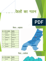 Creation of New Districts Rajasthan
