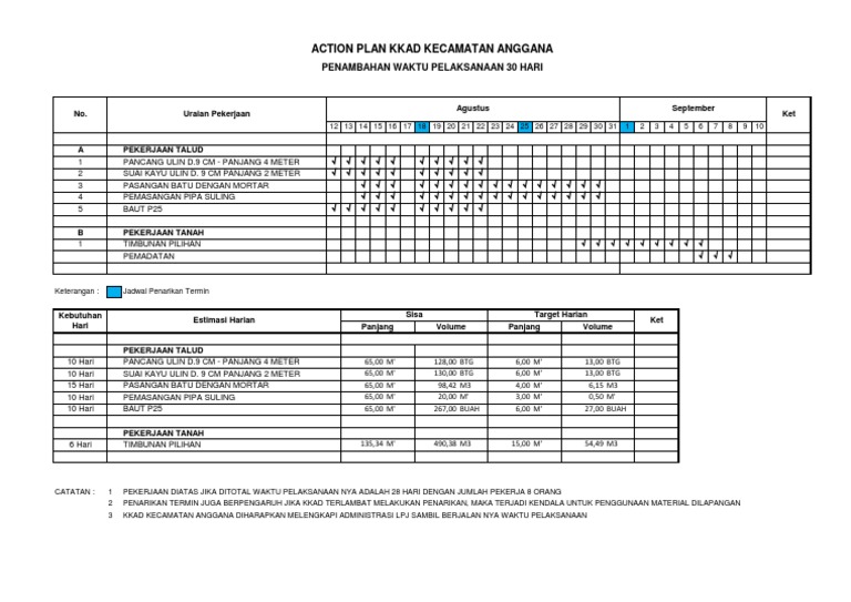 Contoh Action Plan Pdf Power Physics Mechanical Engineering - Free Word ...