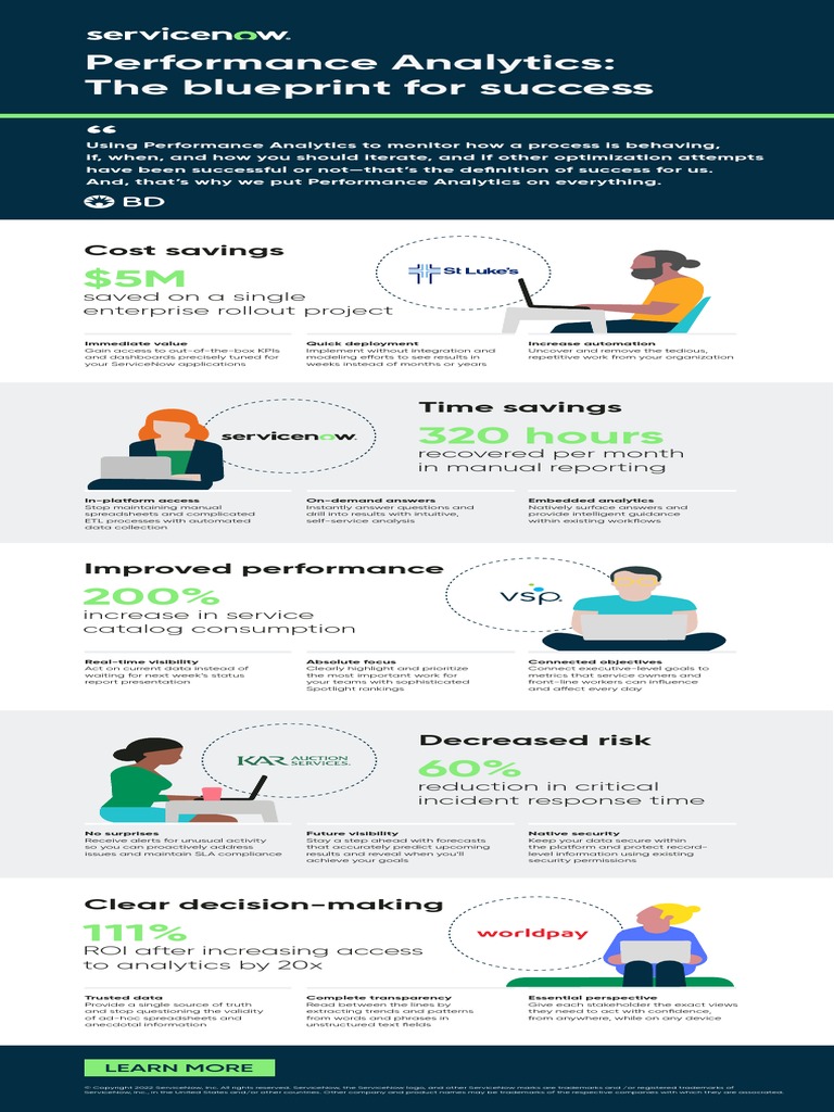 A Case For Performance Analytics Infographic Pdf