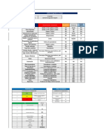 Analisis de Riesgos Cortadora CL-2000