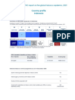 Who - Report Global Mpower - 2021 - Indonesia