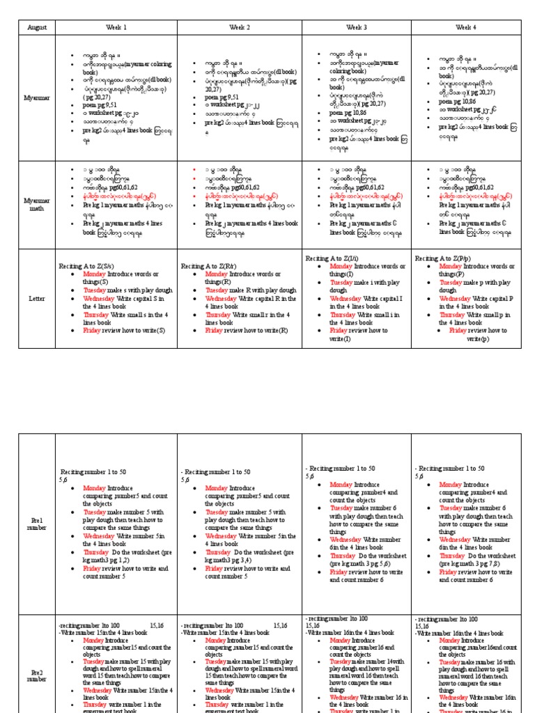 Myanmar KG Lesson Plan for August | PDF