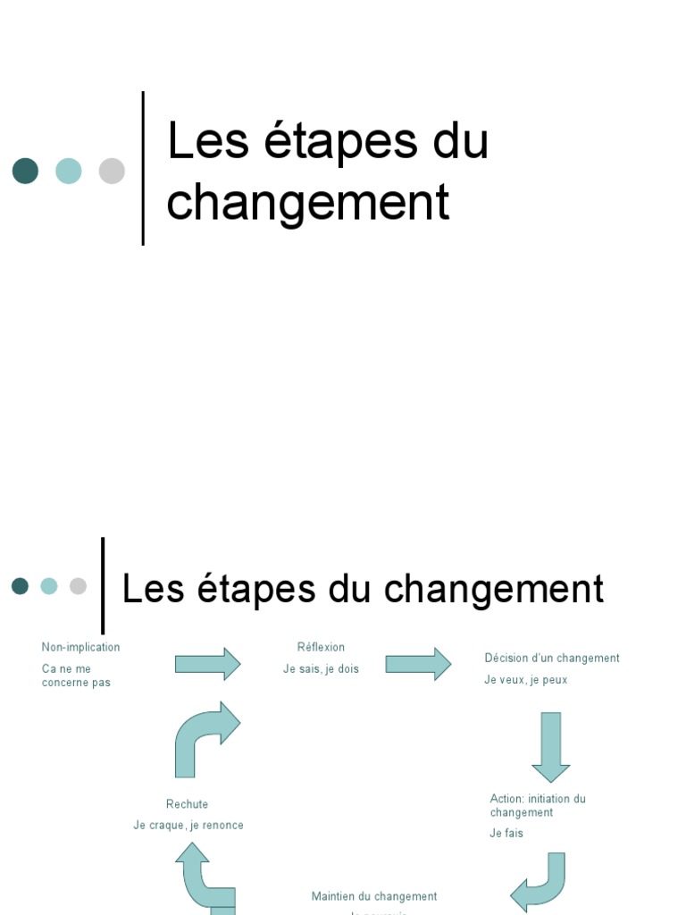 les-tapes-du-changement-3-pdf