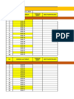 Monitoring Alat Berat & Fender 03-Agustus-2023