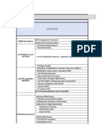 ARIM RoadMap Aug 7 2023