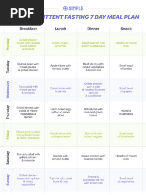 8 Intermittent Fasting 7 Day Meal Plan