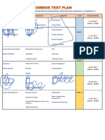 Common Test Plan Festy224le-3