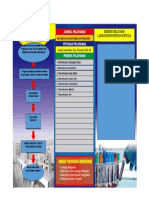 BROSUR Pemeriksaa Lab FIX